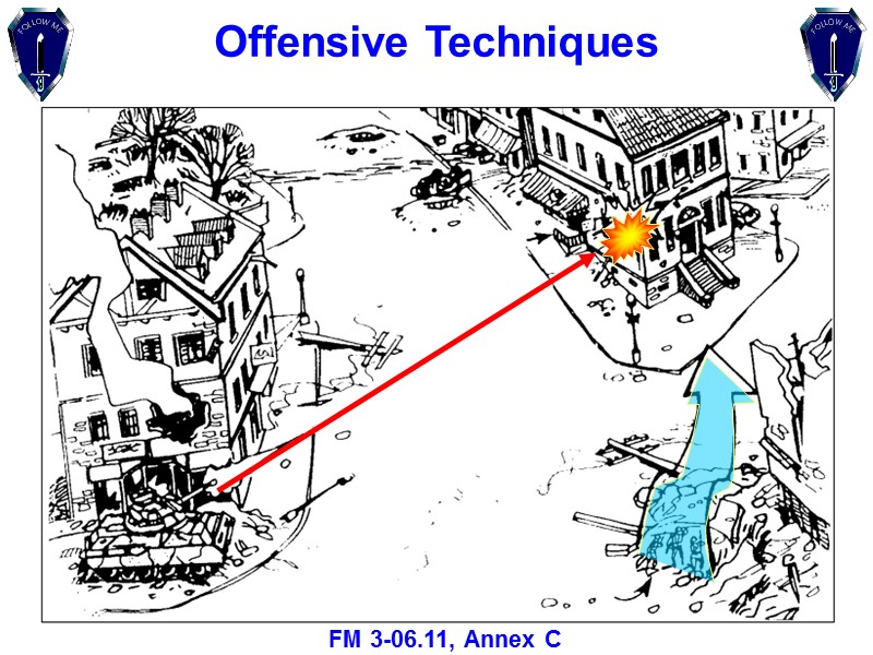 Offensive Techniques FM 3-06.11, Annex C